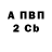 А ПВП VHQ EGOR ec